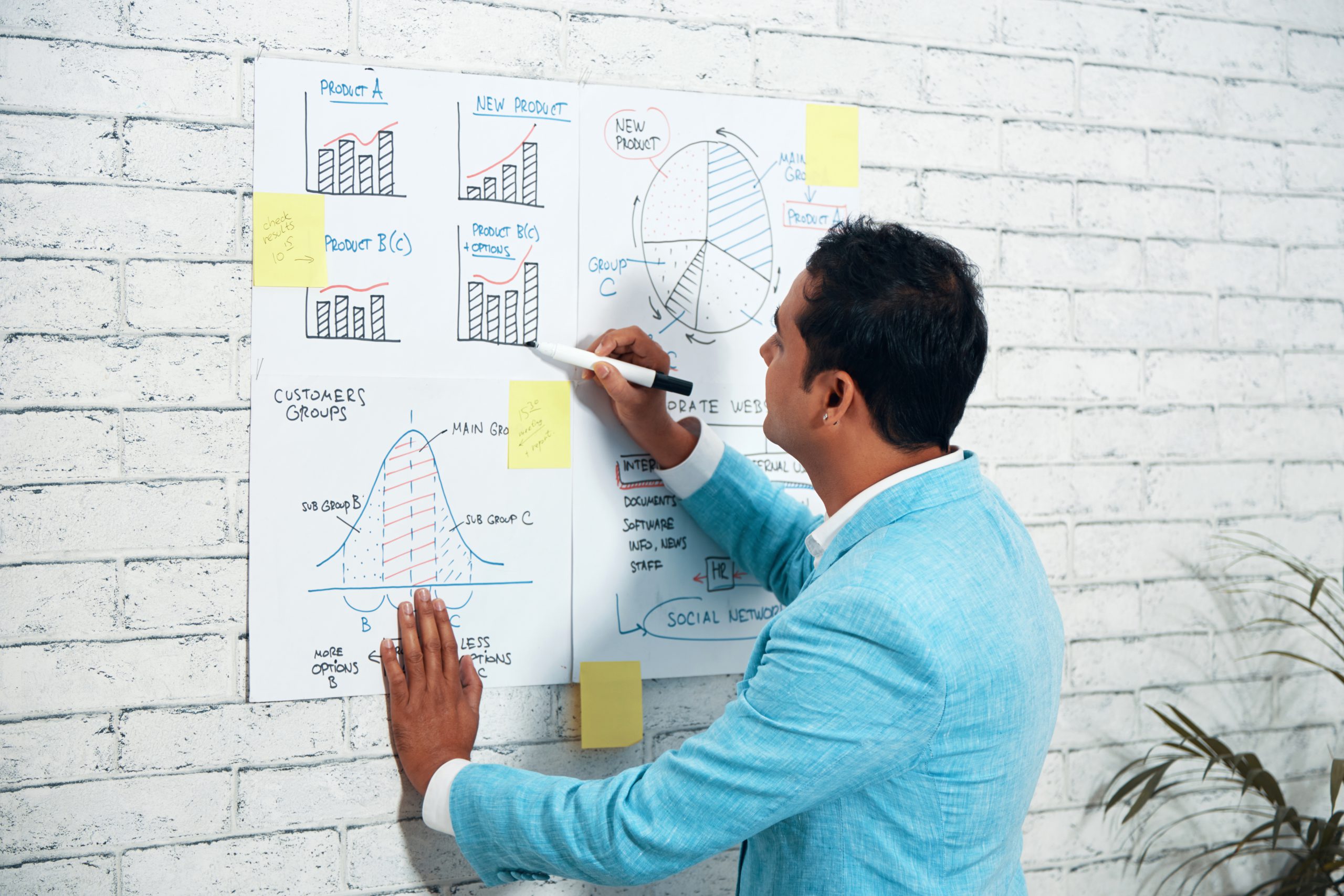 Boost Your Business by Leveraging Marketing Analytics
